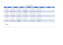 do administrative work and customer support